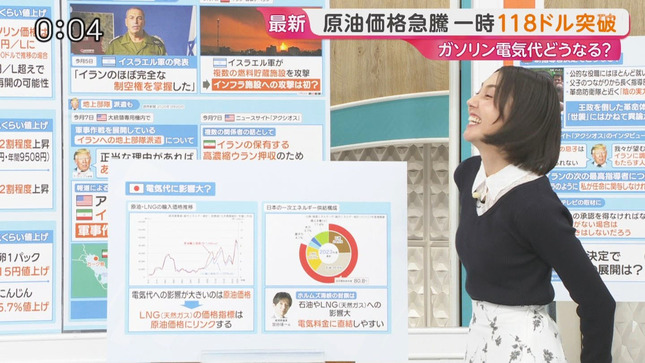 山形純菜アナ　ニットの横乳！！