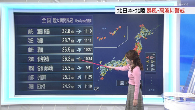 田中美都キャスター　ニットの横乳、天気予報！！