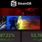 【悲報】「マラソン」、発売から初めての週末に同接が1万人減少🥺