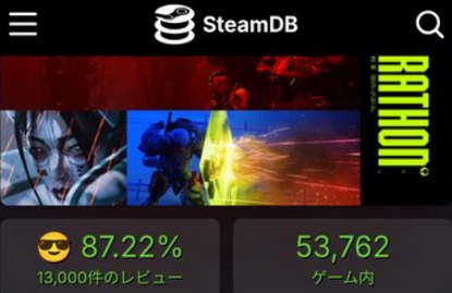 【悲報】「マラソン」、発売から初めての週末に同接が1万人減少🥺