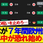 【驚愕】ヨーロッパに7年無敗の日本代表、世界各国の反応がこちら