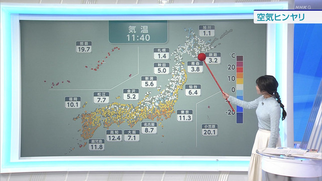 久保井朝美キャスター　ピタピタニットの天気予報！！