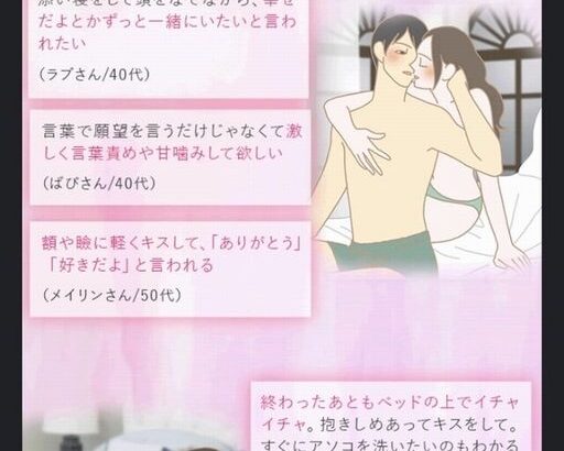 【画像】女の子がHの後にしてほしいこと