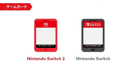 Switchのカードがすぐ無くなる問題の解決法、ダイソーにあった