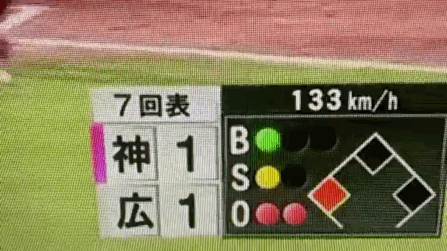 3大野球gif「ホームラン確信バット投げ&歩き」「ど真ん中空振りボール」