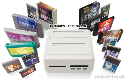 せっかく『レトロフリーク』買ったのに全然起動してない