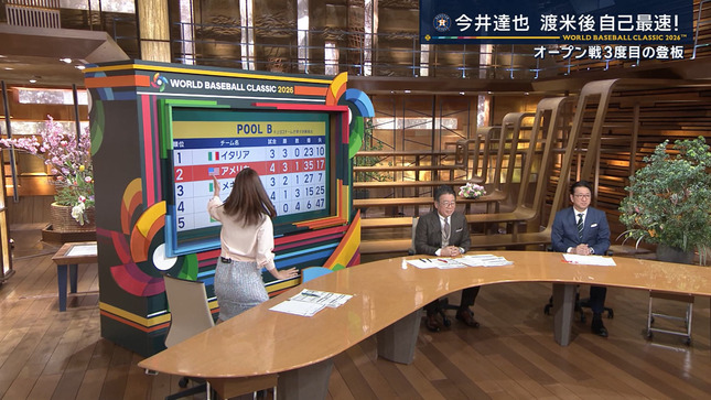 安藤萌々アナ　セクシーなお尻と腰回り！！