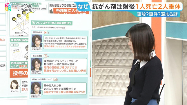 若林有子アナ　ニットの横乳！！