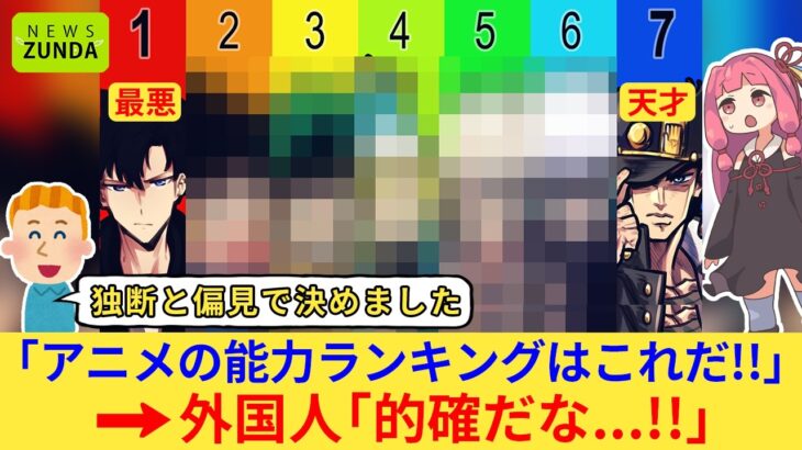 【驚愕】外国人さん「日本アニメの能力システムを7つに格付けしたぞ!」→海外オタクが絶句した天才的な設計とは…?