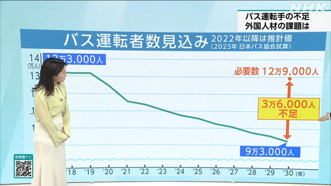 安藤結衣アナ　下着が浮き出てしまうハプニング！！【GIF動画あり】