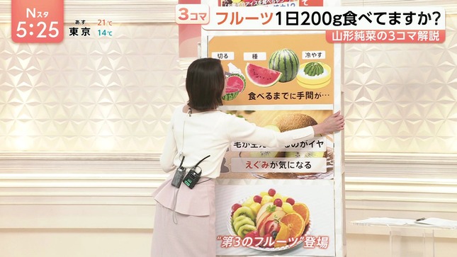 山形純菜アナ　横乳、お尻、インナー透け！！