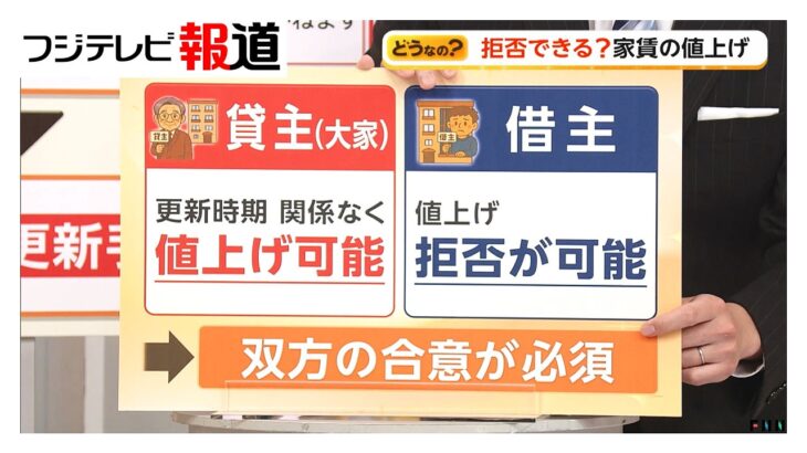 【経済】首都圏の家賃高騰で3分の1ルールが崩壊・・・