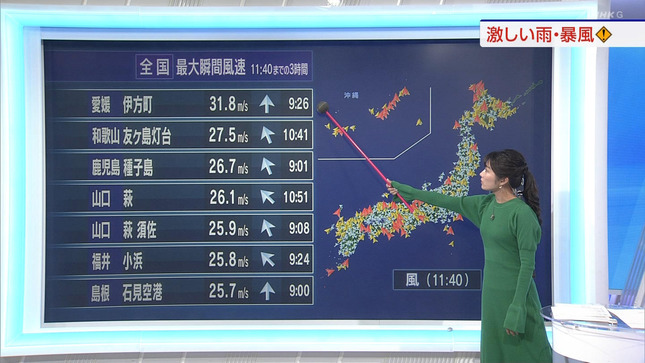 お天気お姉さん　ピタピタ衣装に下着のラインがくっきり！！【GIF動画あり】