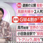【悲報】ゴールデンウィークに「予定なし」4割超、予算も1500円減　中東情勢や物価高で「様子見」拡大か