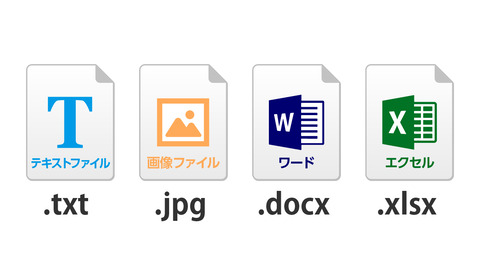 『Windows』の拡張子表示がデフォで非表示に、ユーザーは「拡張子を表示しろよ！」と不満