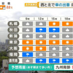 今井春花キャスター　ニットの巨乳、天気予報！！【GIF動画あり】