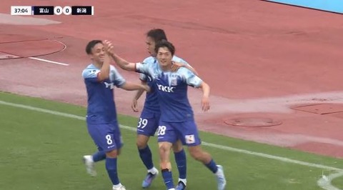 「首位浮上❕」カターレ富山 クラブ初の7連勝！MF布施谷翔の先制ゴール ＆ FW坪井清志郎が追加点‼クリーンシートで新潟に２-０で勝利