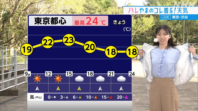 晴山紋音キャスター　大胆に脱衣！！【GIF動画あり】