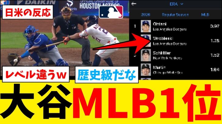 【大谷翔平】大谷、アレでメジャー全体1位にwwwwwwww