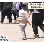 【社会】マジか・・・子ども、45年連続減で過去最少‼