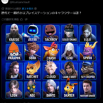 一番好きな『プレステ』のキャラクターは？